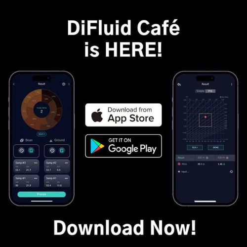 difluid-omni-organo-kokkometrikis-analysis-kafe syndesi me smartphone